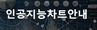 특허받은 김종철소장의 인공지능차트안내